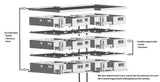 4105R – Erweiterungsmodul Hochhaus - Bausatz /  expansion module for high-rise building